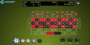 phương pháp chơi Roulette nhanh thắng