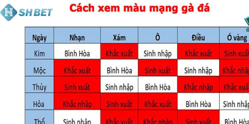 màu mạng đá gà Màu mạng đá gà: Các mệnh chính và đặc điểm